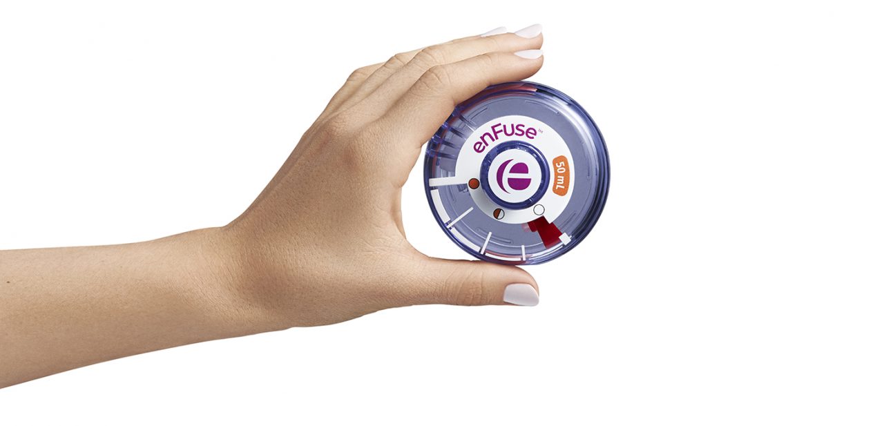 Enable Injections High Volume Wearable Drug Delivery Devices