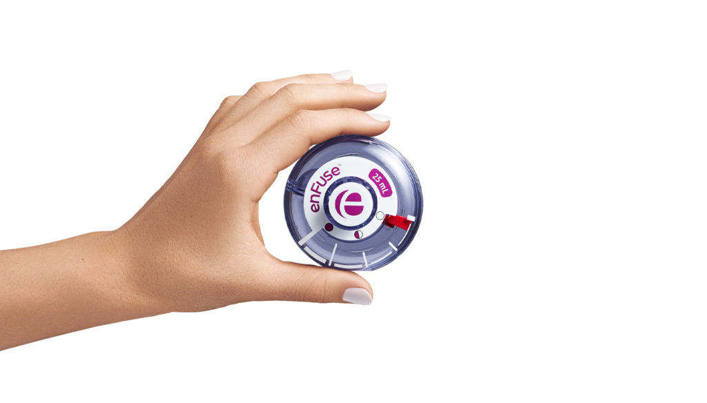 Enable Injections HighVolume Wearable Drug Delivery Systems